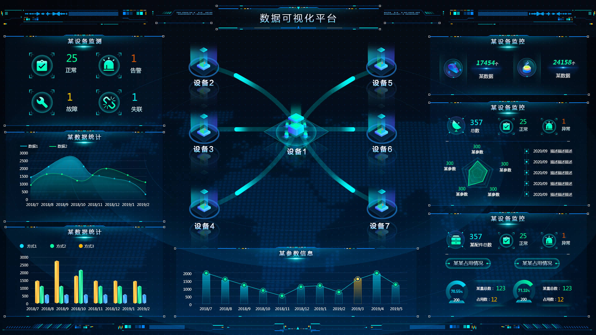 可視化大屏的底層架構(gòu) 分布式數(shù)據(jù)處理與高性能渲染技術(shù)揭秘